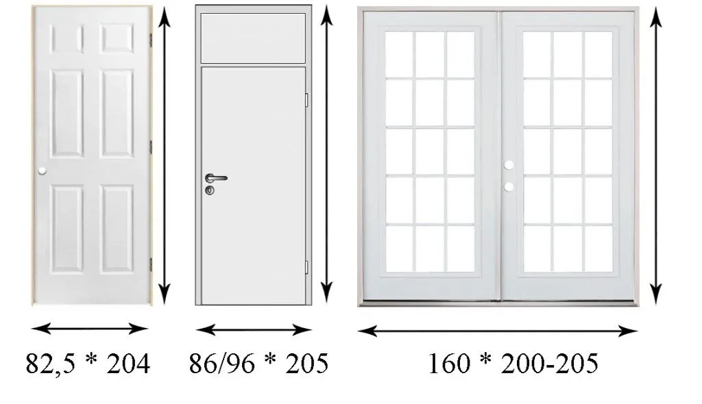 Размеры стандартных дверей Профиль дорс